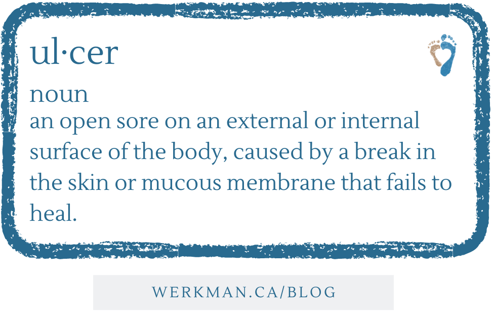 Blog Post Images (10) ulcers definition