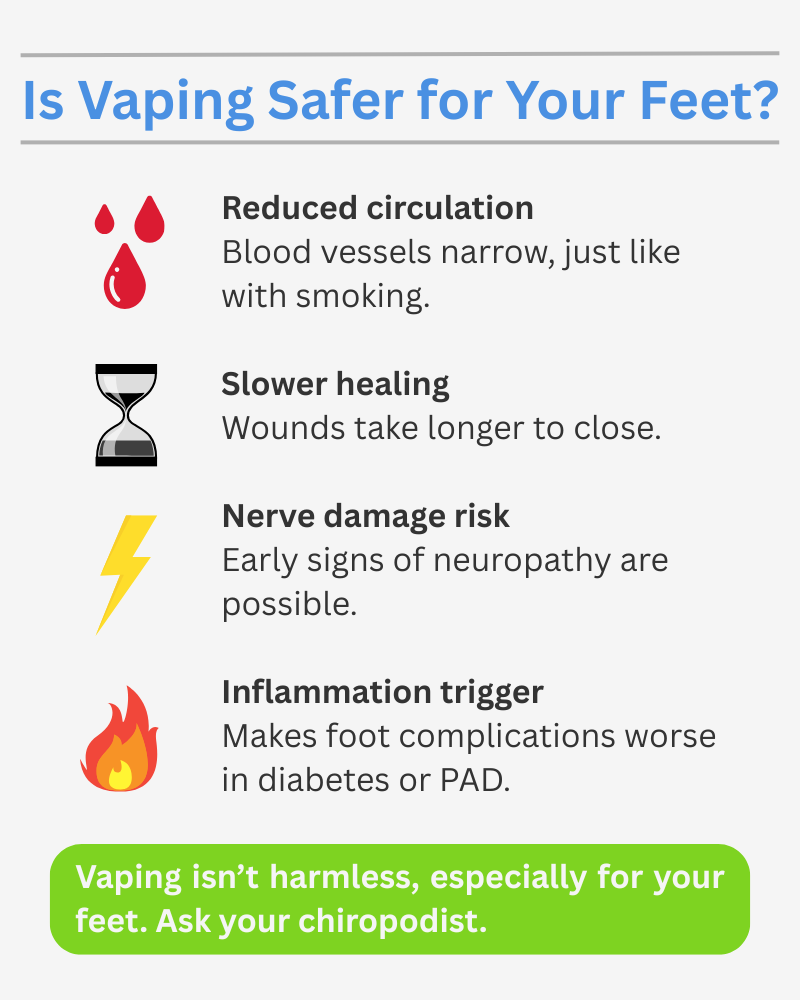 Vaping Sidebox smoking and foot health